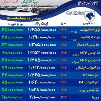 دناپلاس ۶ دنده|خودرو سواری و وانت|خمین, |دیوار
