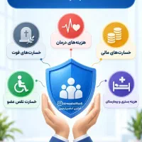 صدور بیمه مسئولیت با کمترین نرخ و کوتاه ترین زمان|خدمات مالی، حقوقی و اداری|اهواز, کوروش|دیوار