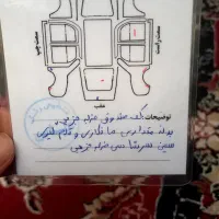 ۲۰۷ مدل ۹۶  tu5|خودرو سواری و وانت|همدان, |دیوار