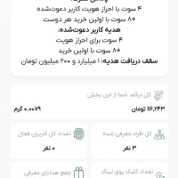 هدیه ای ۱۷۰ تومنی