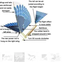 بادبادک پرنده بال بزن|اسباببازی بچه|زاهدان, |دیوار