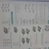 کتاب جامع هوش|کتاب و مجله آموزشی|بناب, |دیوار