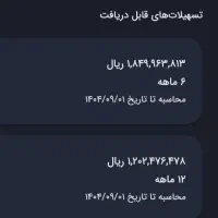 120 میلیون وام مهربانی بانک ملی 4 درصد