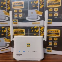 مودم ایرانسل i40 B1 به دوربین ماینر باغ خانه 5G 4G