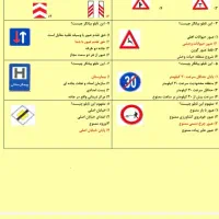 سوالات آیین نامه پایه سه|کتاب و مجله آموزشی|یزد, |دیوار