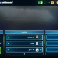 اکانت مربی برتر