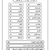 پوست،مو،زیبایی،دکتر تدین زاده|خدمات آرایشگری و زیبایی|کرج, اتحاد|دیوار
