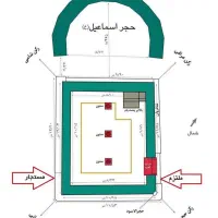 فیش حج تمتع