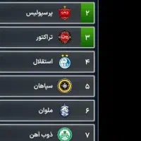 مربی برتر