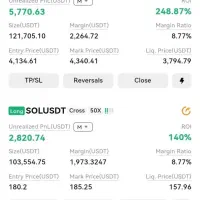 سیگنال کریپتو و فارکس. آموزش استراتژی رایگان|فعالیت داوطلبانه|تهران, فردوسی|دیوار