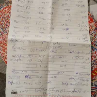 وسایل سوپر مارکت