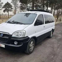 ون جک ریفاین 2008 ، موتور 2400 هیوندایی