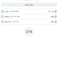 کبوتر مصافتی مسابقه دهنده پلاکی شناسنامه دار|پرنده|اصفهان, سپاهان‌شهر|دیوار
