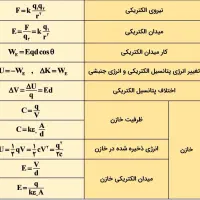 تدریس خصوصی