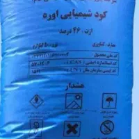 کود اوره|خدمات باغبانی و درختکاری|رودان, |دیوار