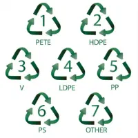 پرک پلاستیک اماده تحویل