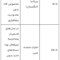 iPhone 17 Pro Max 512GB|موبایل|شاهینشهر, خانه کارگر|دیوار