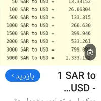ساعت کاسیو کنترولی|ساعت|مشهد, دانش|دیوار