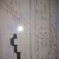 منزل فولدشهر سند دار مستجر توش|فروش آپارتمان|فولادشهر, A3|دیوار