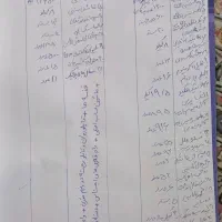 فروش ظروف یکبار مصرف|ظروف نگهدارنده، پلاستیکی، یک‌بارمصرف|بندر کنگان, |دیوار