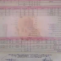 زمین-تجاری-دو-بر-سند-پروانه-دار