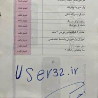 طراحی سایت سئو و برنامه نویسی|خدمات رایانه‌ای و موبایل|اهواز, پادادشهر|دیوار