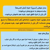 تدریس خصوصه تمام پایه های ابتدایی