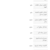 اسپرسو ساز دلونگیec685|سماور، چای‌ساز، قهوه‌ساز|جهرم, |دیوار