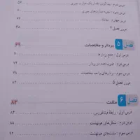 تدریس ریاضی هفتم و هشتم و نهم|خدمات آموزشی|قم, کلهری|دیوار