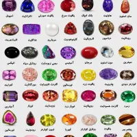 خرید و فروش سنگ های قیمتی و مفکات|جواهرات|همدان, |دیوار