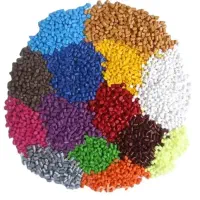 مواد اولیه رنگ
