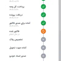 سورن پلاس سفید موتور xu7p1404