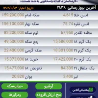 فروش خط تلفن ثابت