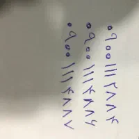 سیم کارت ایرانسل ۰۹۰۰۱۱۱