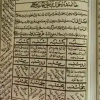 کتاب قدیمی
