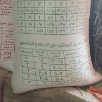 کنسانتره مازاد