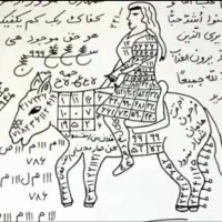 کتب دعا صبی با نتیجه گیری صددرصدی