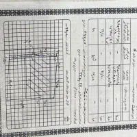 فروش-زمین-تخته-کار-غازیان