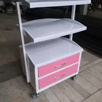 ترالی (ترولی)پزشکی وزیبایی