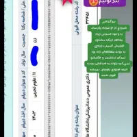 مشاوره و برنامه ریزی و انتخاب رشته (پیشرفت قطعی)|خدمات آموزشی|اصفهان, سعادت‌آباد|دیوار