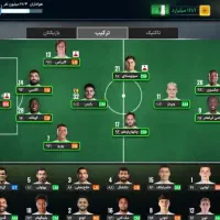 اکانت مربی برتر