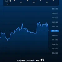 این شانس برا توئه.