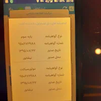 کیف مدارک گم شده خیلی وقته پیش هر کی پیدا کرده|اشیا|نیشابور, شهرکهنه|دیوار