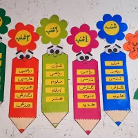 برنامه کلاسی کاردستی|صنایع دستی و سایر لوازم تزئینی|شیراز, شهرک سراج‎|دیوار