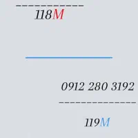 09128714676|سیم‌کارت|تهران, مرزداران|دیوار