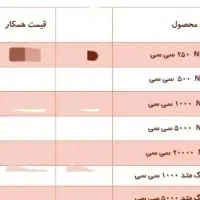 ماهی