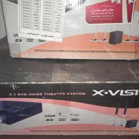 سینما خانگی