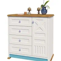 دراور مدل سایلینگ