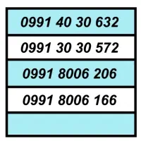 0919.798.71.77|سیم‌کارت|اندیشه, شهرک مریم|دیوار