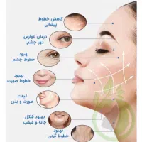 دستگاه جوانساز هایفو صورت و بدن|آرایشگاه و سالنهای زیبایی|اهر, |دیوار